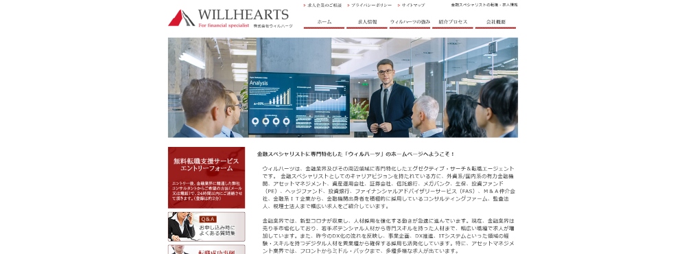 ウィルハーツへ行く